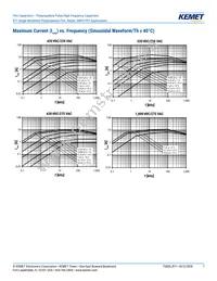 R71VI33304030K Datasheet Page 7