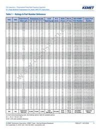 R71VI33304030K Datasheet Page 9