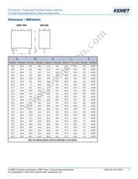 R73UI11004000J Datasheet Page 3