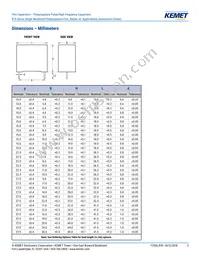 R745F1220AA00J Datasheet Page 3