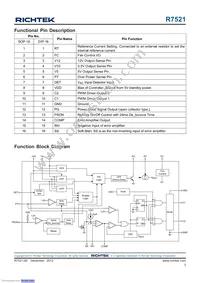 R7521GS Datasheet Page 3