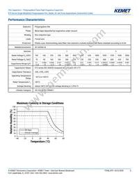 R75IN41804040J Datasheet Page 5