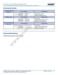 R75IN41804040J Datasheet Page 9