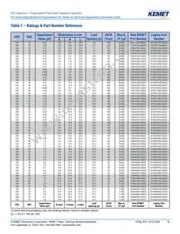 R75IN41804040J Datasheet Page 10