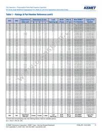 R75IN41804040J Datasheet Page 11