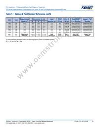 R75IN41804040J Datasheet Page 19