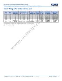 R75MD247040B0J Datasheet Page 19