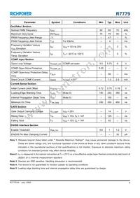 R7779AGS Datasheet Page 5