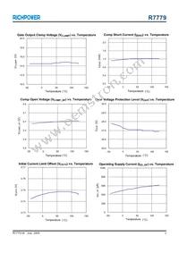R7779AGS Datasheet Page 7