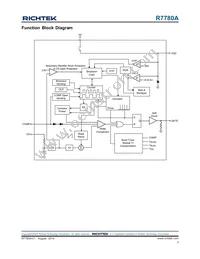 R7780AGS Datasheet Page 3