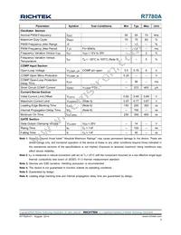R7780AGS Datasheet Page 5