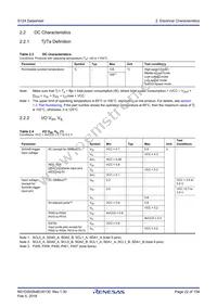 R7FS124763A01CNE#AC0 Datasheet Page 22