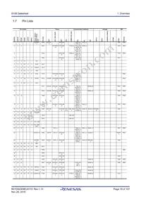 R7FS128783A01CFJ#AA0 Datasheet Page 18