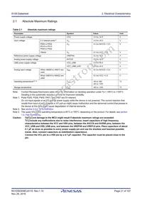 R7FS128783A01CFJ#AA0 Datasheet Page 21