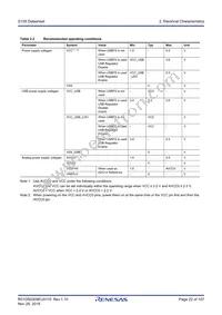 R7FS128783A01CFJ#AA0 Datasheet Page 22