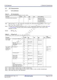 R7FS128783A01CFJ#AA0 Datasheet Page 23