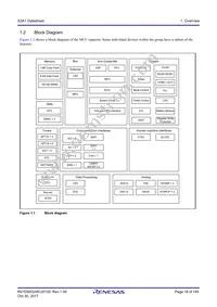 R7FS3A17C2A01CLJ#AC0 Datasheet Page 18