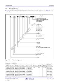 R7FS3A17C2A01CLJ#AC0 Datasheet Page 19