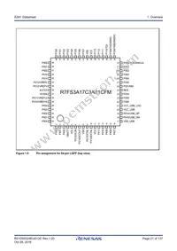 R7FS3A17C3A01CFM#AA0 Datasheet Page 21