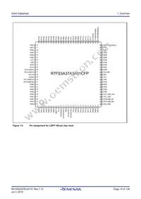 R7FS3A37A3A01CFM#AA0 Datasheet Page 19