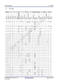 R7FS3A37A3A01CFM#AA0 Datasheet Page 23