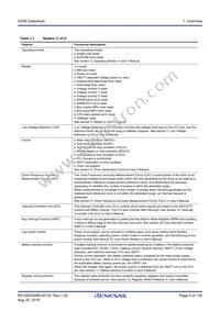 R7FS3A6783A01CNE#AC0 Datasheet Page 4