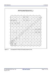 R7FS3A6783A01CNE#AC0 Datasheet Page 17