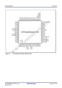 R7FS3A6783A01CNE#AC0 Datasheet Page 18