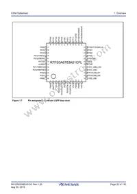 R7FS3A6783A01CNE#AC0 Datasheet Page 20