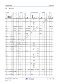 R7FS3A6783A01CNE#AC0 Datasheet Page 23