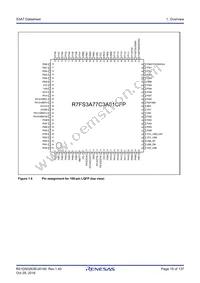 R7FS3A77C2A01CLK#AC1 Datasheet Page 19