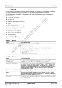 R7FS5D37A3A01CFP#AA0 Datasheet Page 3