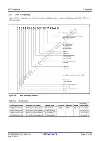 R7FS5D37A3A01CFP#AA0 Datasheet Page 10