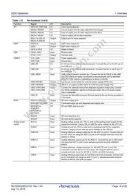 R7FS5D37A3A01CFP#AA0 Datasheet Page 14