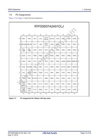 R7FS5D37A3A01CFP#AA0 Datasheet Page 16