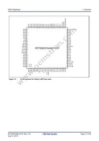 R7FS5D37A3A01CFP#AA0 Datasheet Page 17