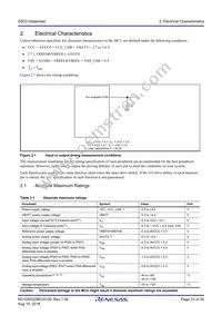 R7FS5D37A3A01CFP#AA0 Datasheet Page 23