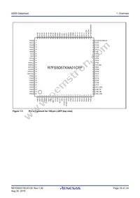 R7FS5D57A3A01CFP#AA0 Datasheet Page 19