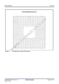 R7FS5D97E2A01CBG#AC0 Datasheet Page 20