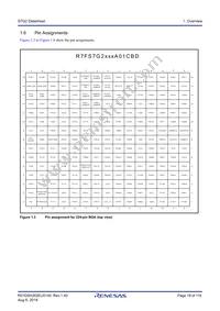 R7FS7G27G2A01CBD#AC0 Datasheet Page 18