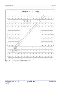 R7FS7G27G2A01CBD#AC0 Datasheet Page 19