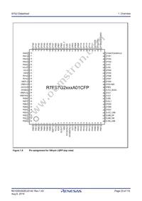 R7FS7G27G2A01CBD#AC0 Datasheet Page 23