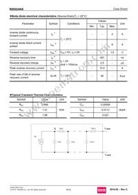 R8002ANX Datasheet Page 4