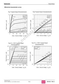 R8002ANX Datasheet Page 7