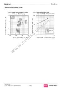 R8002ANX Datasheet Page 11