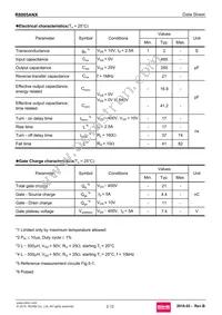 R8005ANX Datasheet Page 3