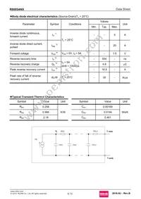 R8005ANX Datasheet Page 4