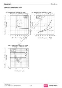 R8005ANX Datasheet Page 9