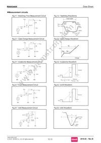 R8005ANX Datasheet Page 12