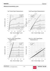 R8008ANX Datasheet Page 7